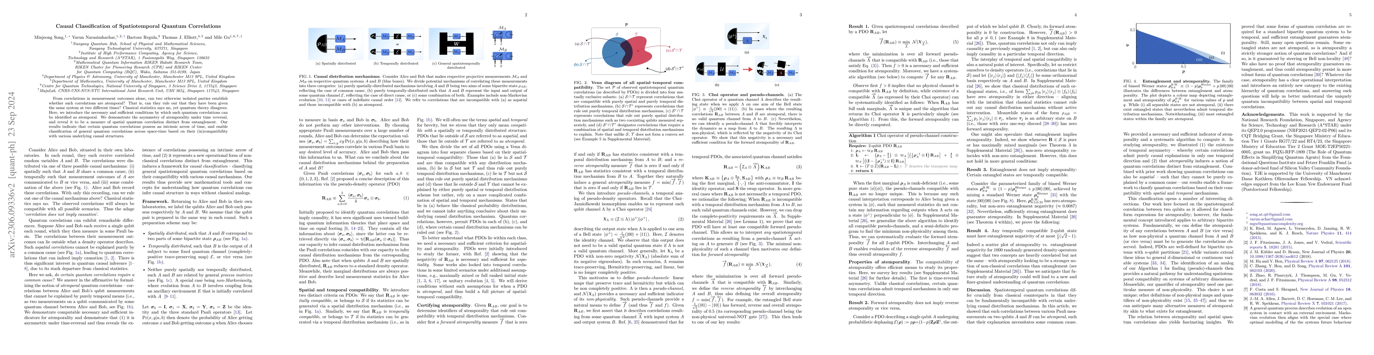 Thumbnail for Causal classification of spatiotemporal quantum correlations