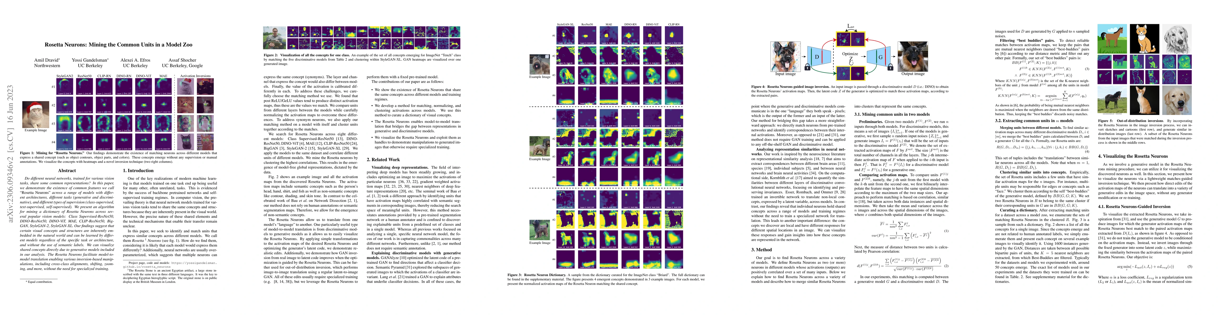 Thumbnail for Rosetta Neurons: Mining the Common Units in a Model Zoo