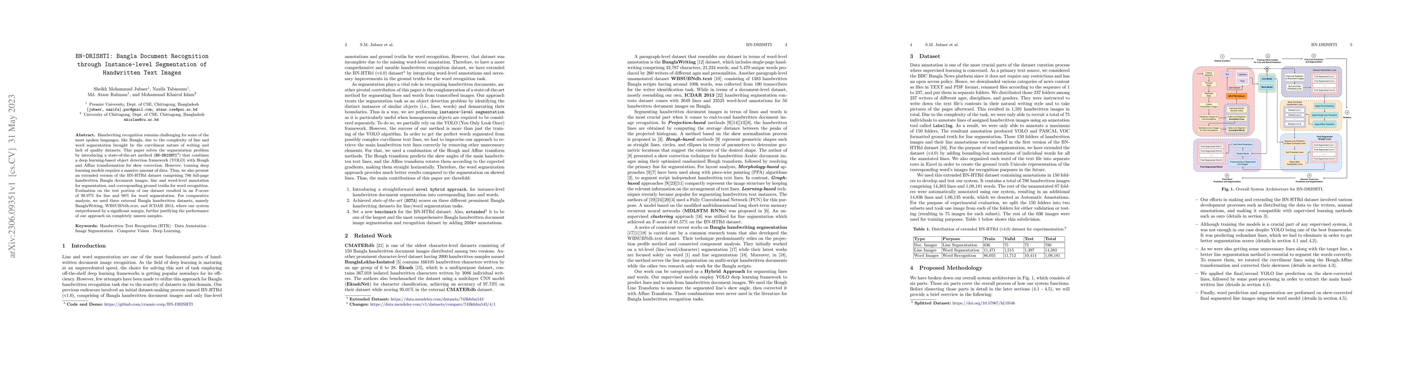 Thumbnail for BN-DRISHTI: Bangla Document Recognition through Instance-level
  Segmentation of Handwritten Text Images