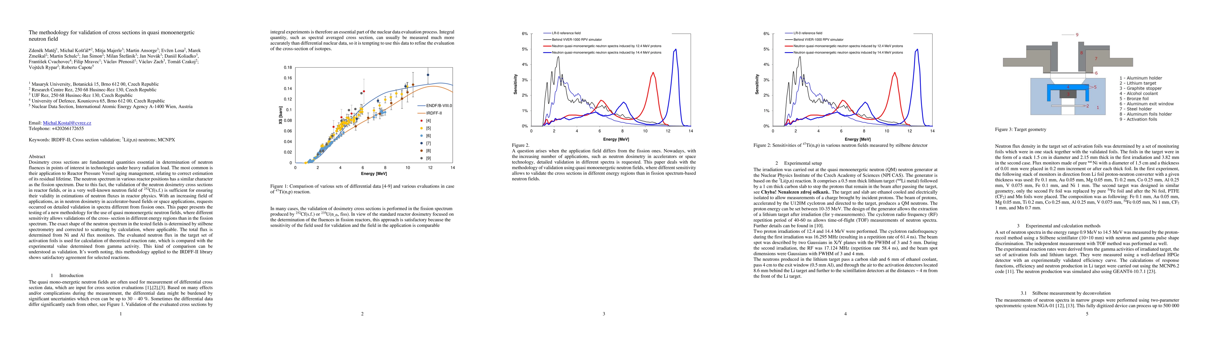 Thumbnail for The methodology for validation of cross sections in quasi monoenergetic
  neutron field
