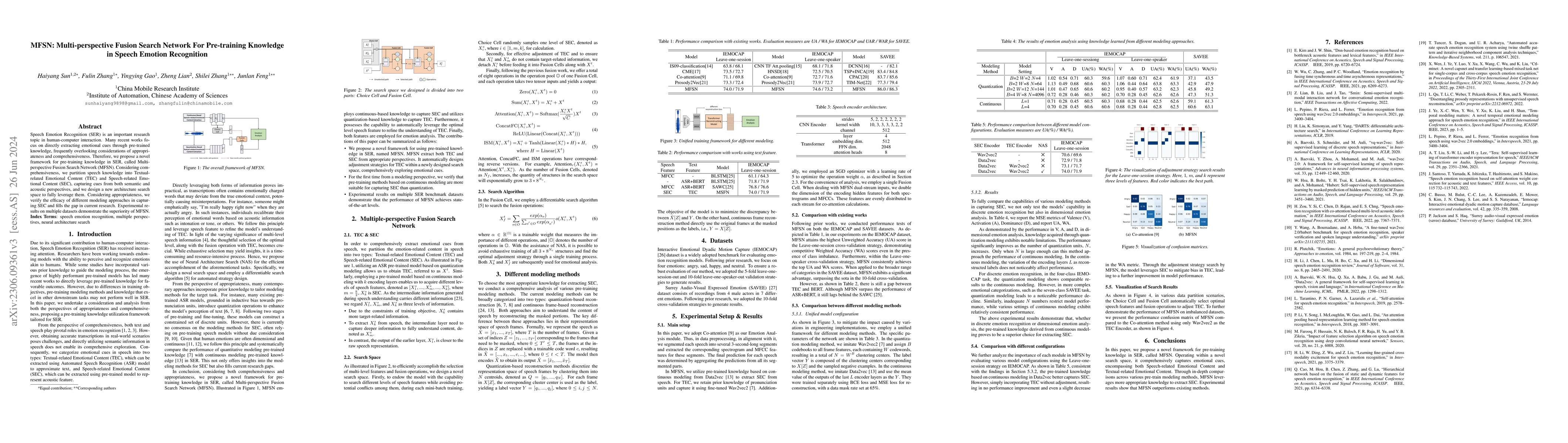 Thumbnail for MFSN: Multi-perspective Fusion Search Network For Pre-training Knowledge
  in Speech Emotion Recognition