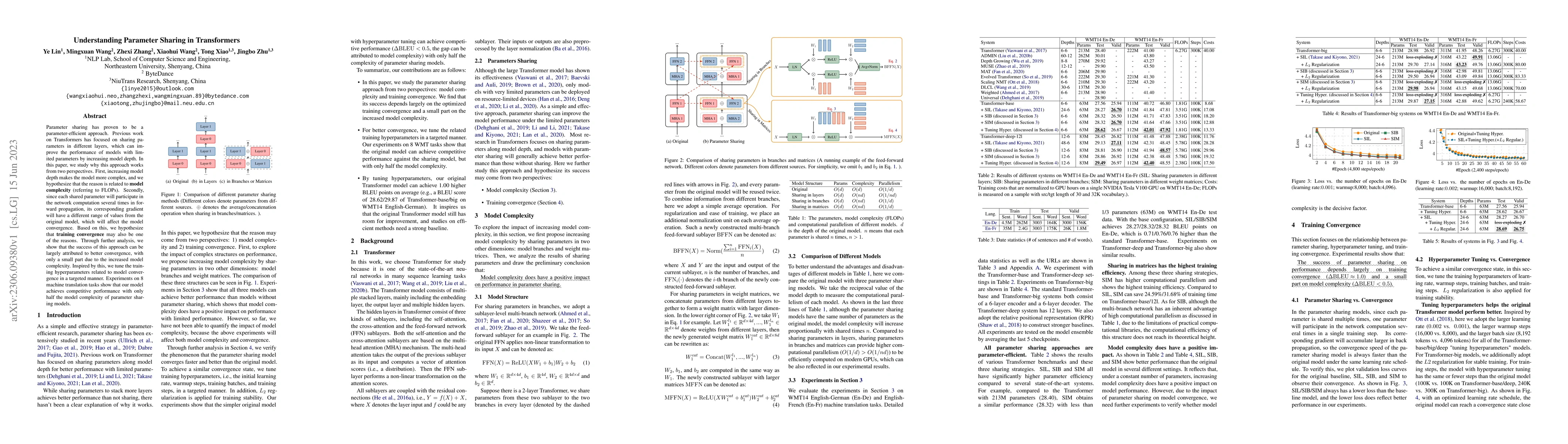 Thumbnail for Understanding Parameter Sharing in Transformers