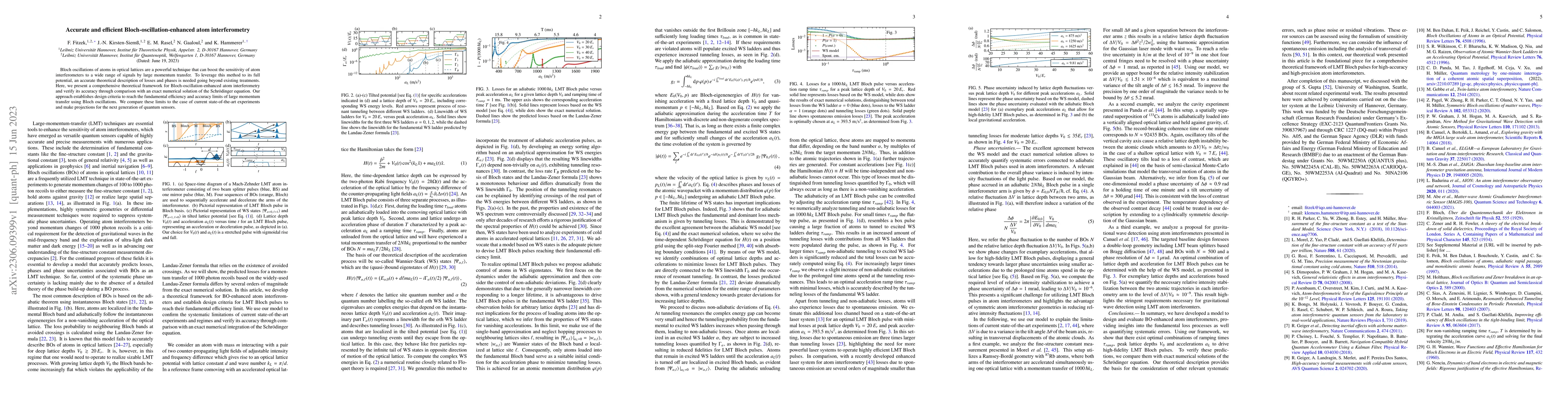 Thumbnail for Accurate and efficient Bloch-oscillation-enhanced atom interferometry