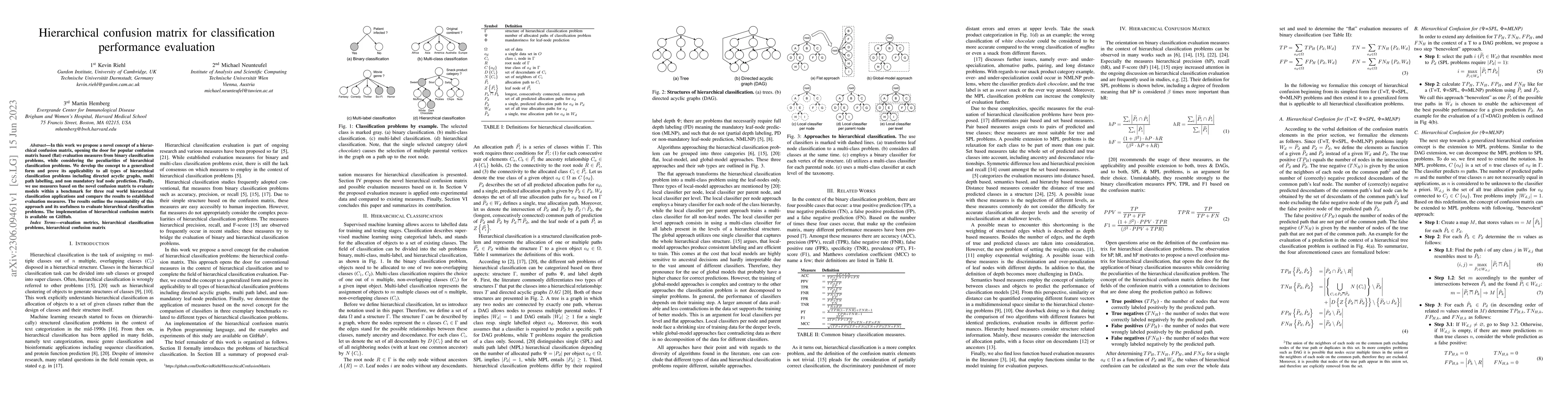 Thumbnail for Hierarchical confusion matrix for classification performance evaluation