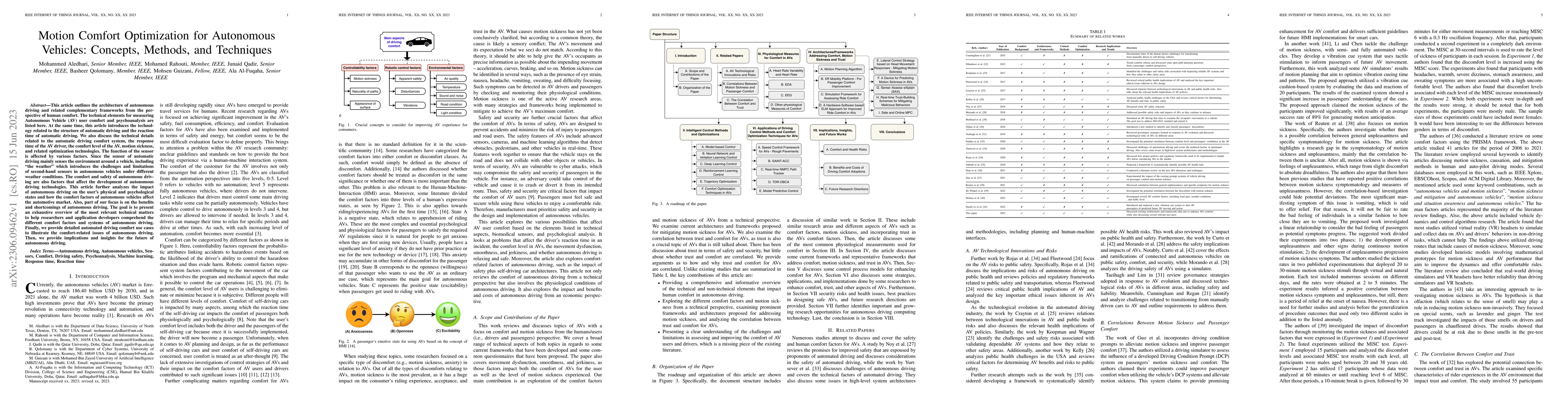 Thumbnail for Motion Comfort Optimization for Autonomous Vehicles: Concepts, Methods,
  and Techniques
