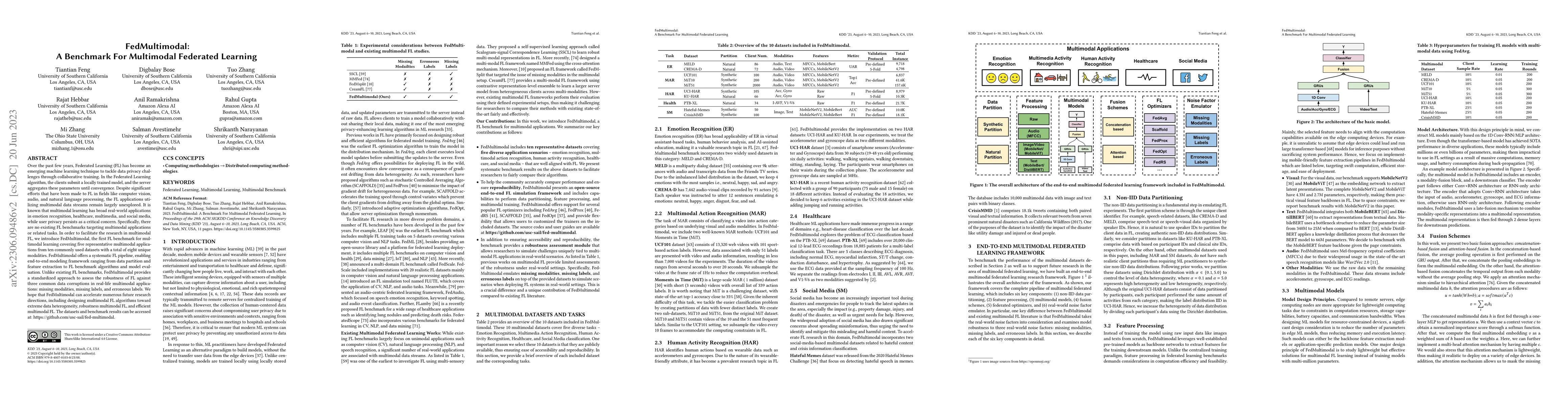 Thumbnail for FedMultimodal: A Benchmark For Multimodal Federated Learning