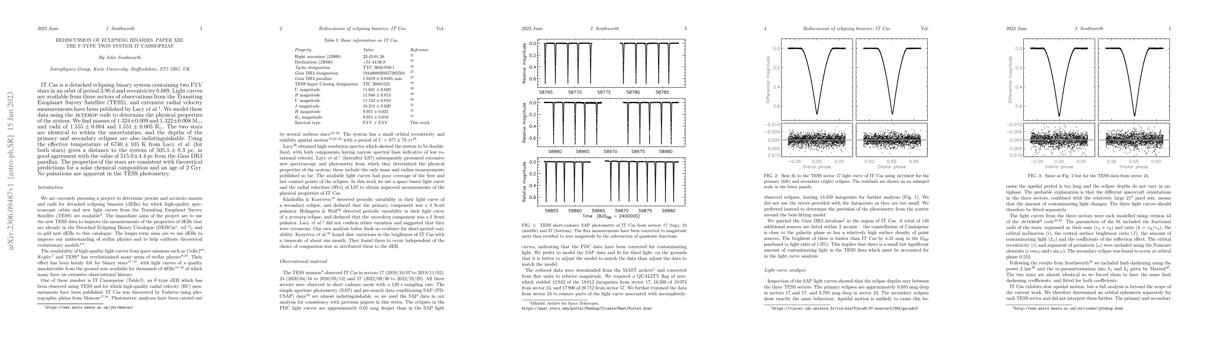 Thumbnail for Rediscussion of eclipsing binaries. Paper XIII. The F-type twin system
  IT Cassiopeiae