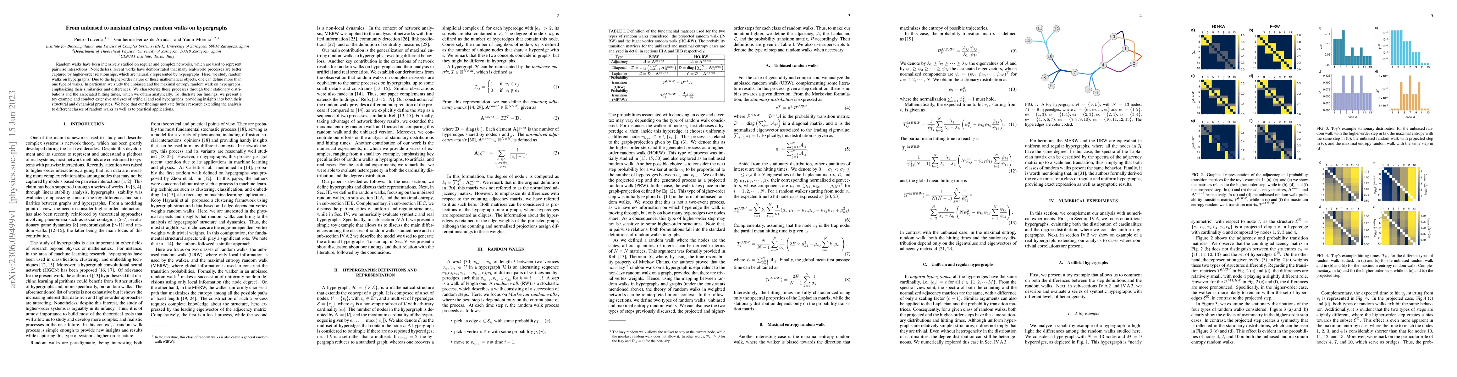 Thumbnail for From unbiased to maximal entropy random walks on hypergraphs