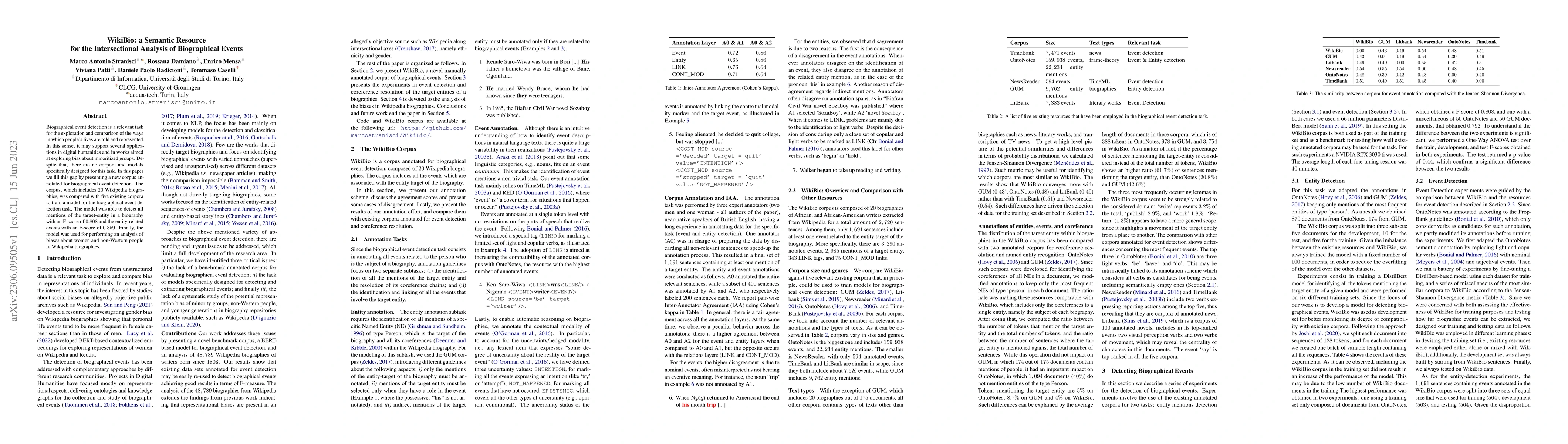 Thumbnail for Wikibio: a Semantic Resource for the Intersectional Analysis of
  Biographical Events