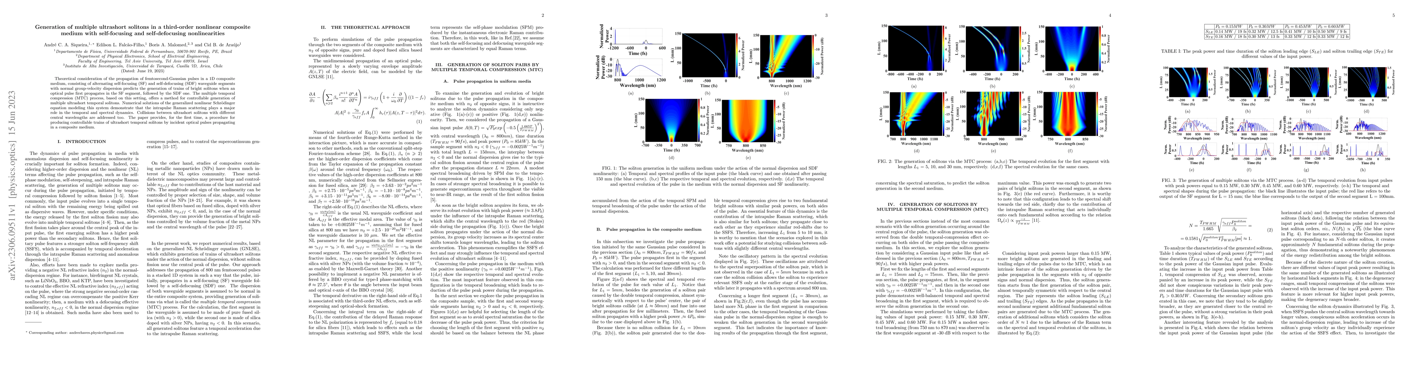 Thumbnail for Generation of multiple ultrashort solitons in a third-order nonlinear
  composite medium with self-focusing and self-defocusing nonlinearities