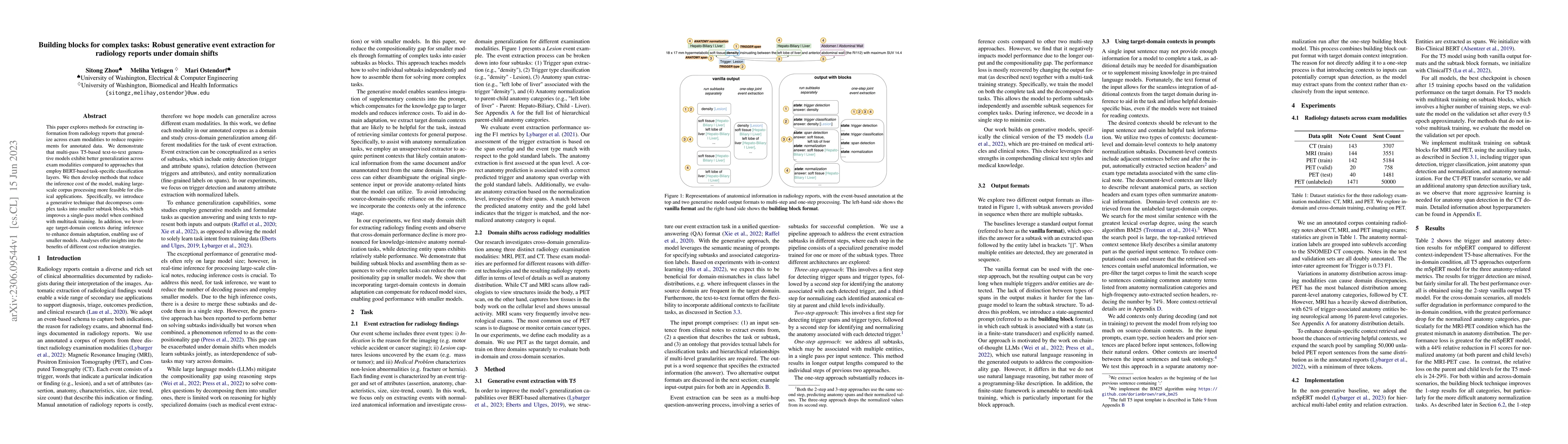Thumbnail for Building blocks for complex tasks: Robust generative event extraction
  for radiology reports under domain shifts