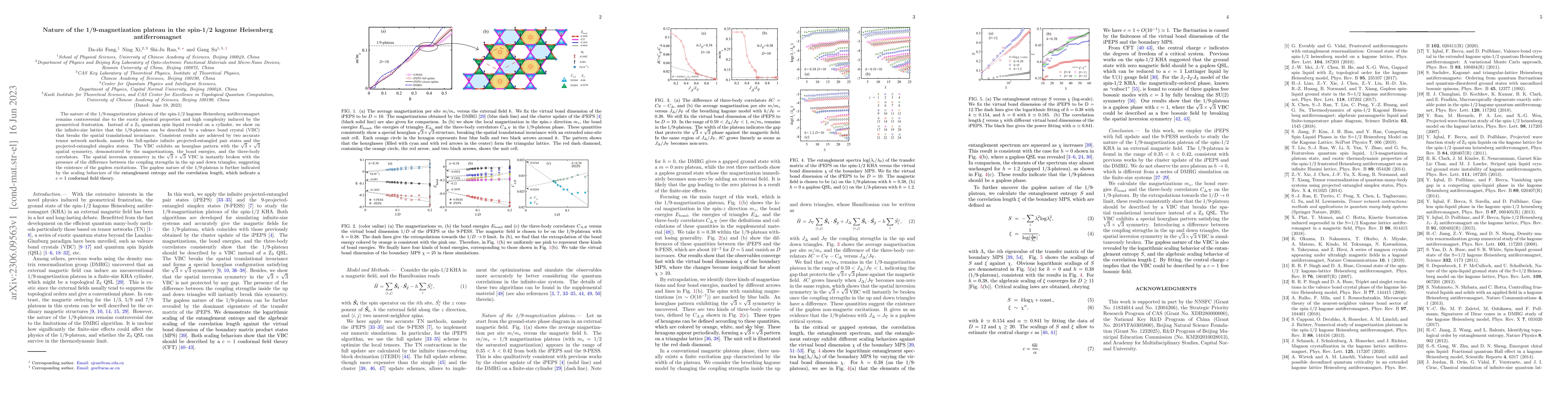 Thumbnail for Nature of the 1/9-magnetization plateau in the spin-1/2 kagome
  Heisenberg antiferromagnet