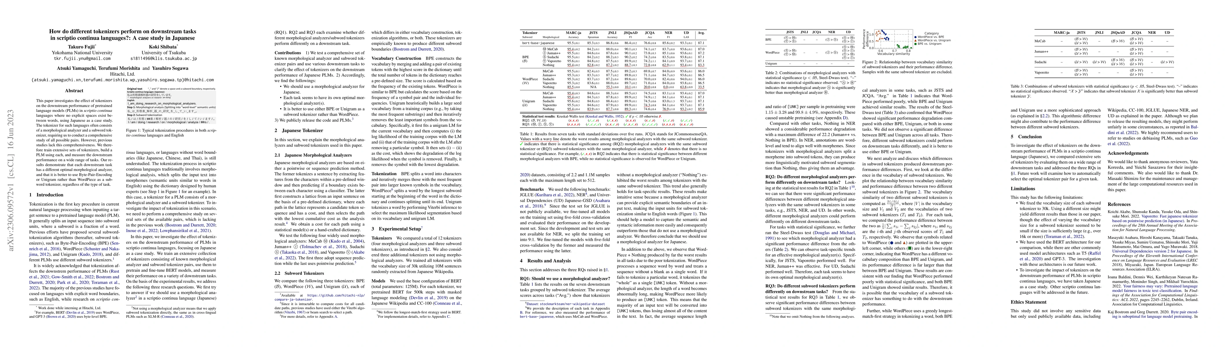 Thumbnail for How do different tokenizers perform on downstream tasks in scriptio
  continua languages?: A case study in Japanese