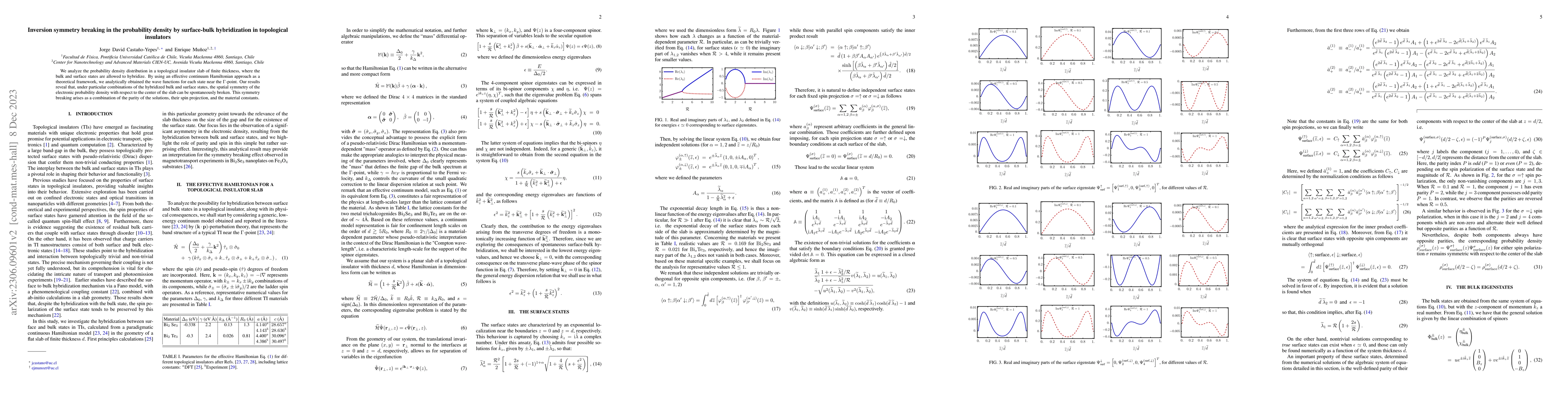 Thumbnail for Inversion symmetry breaking in the probability density by surface-bulk
  hybridization in topological insulators