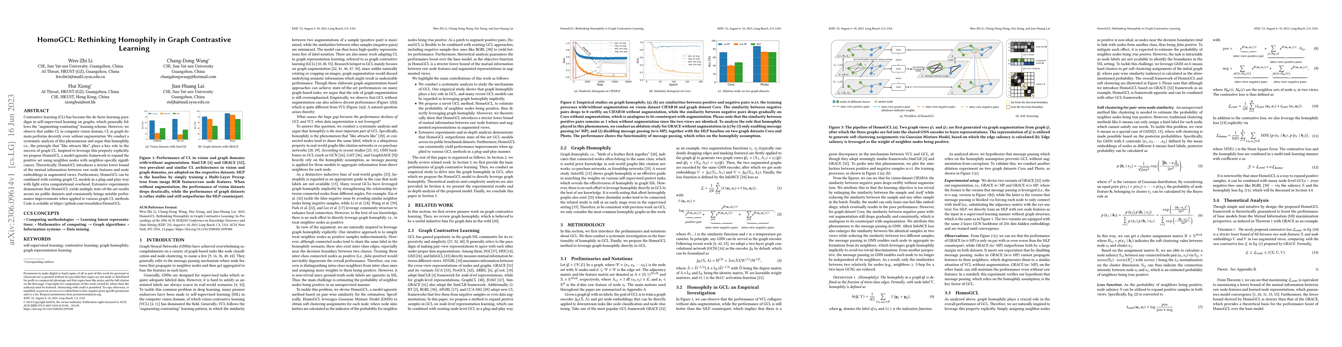 Thumbnail for HomoGCL: Rethinking Homophily in Graph Contrastive Learning