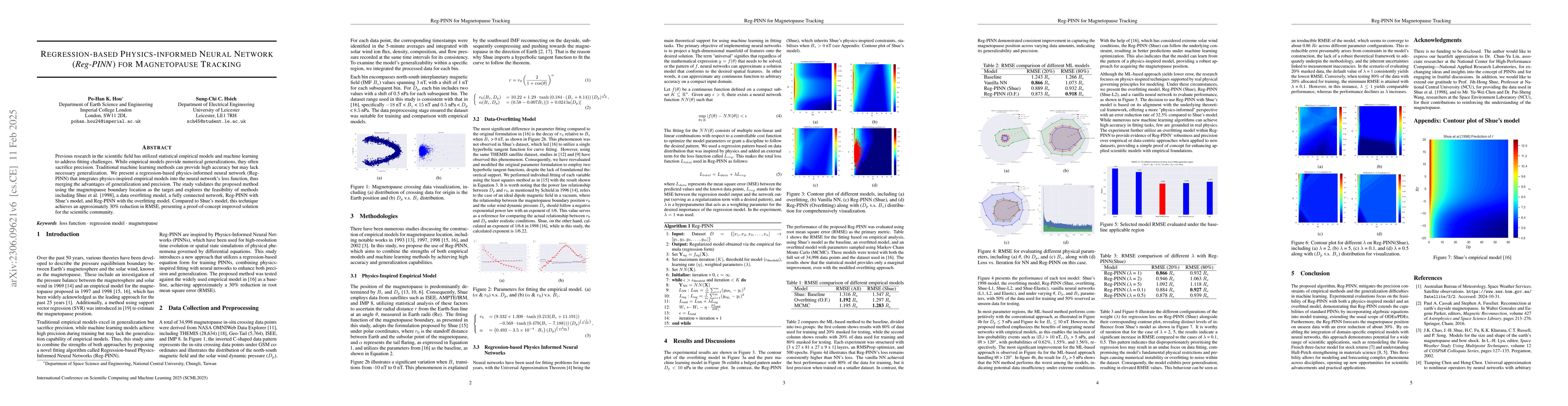 Thumbnail for Regression-based Physics Informed Neural Networks (Reg-PINNs) for
  Magnetopause Tracking