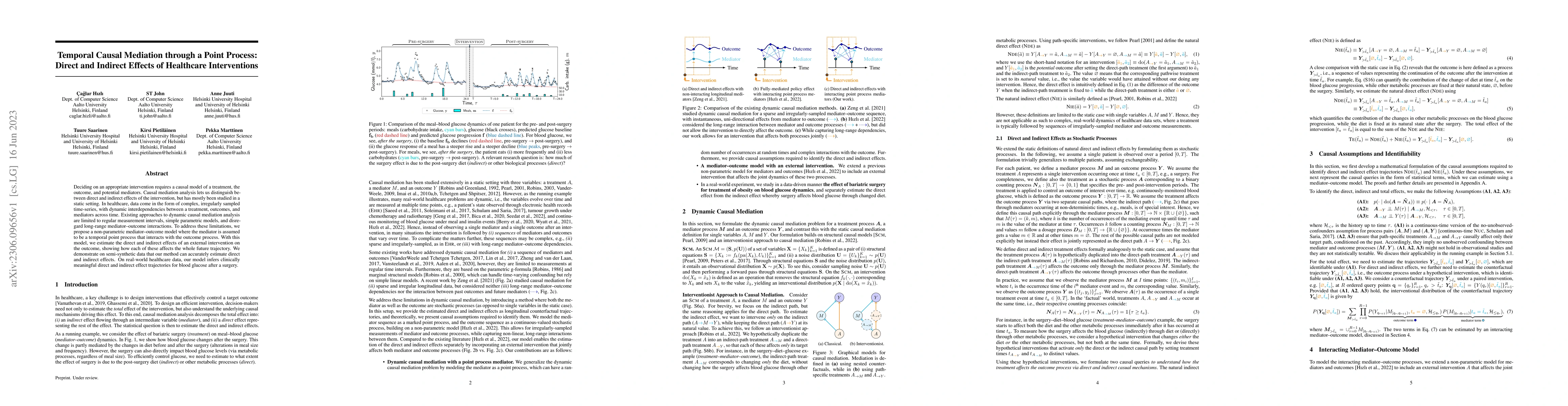 Thumbnail for Temporal Causal Mediation through a Point Process: Direct and Indirect
  Effects of Healthcare Interventions