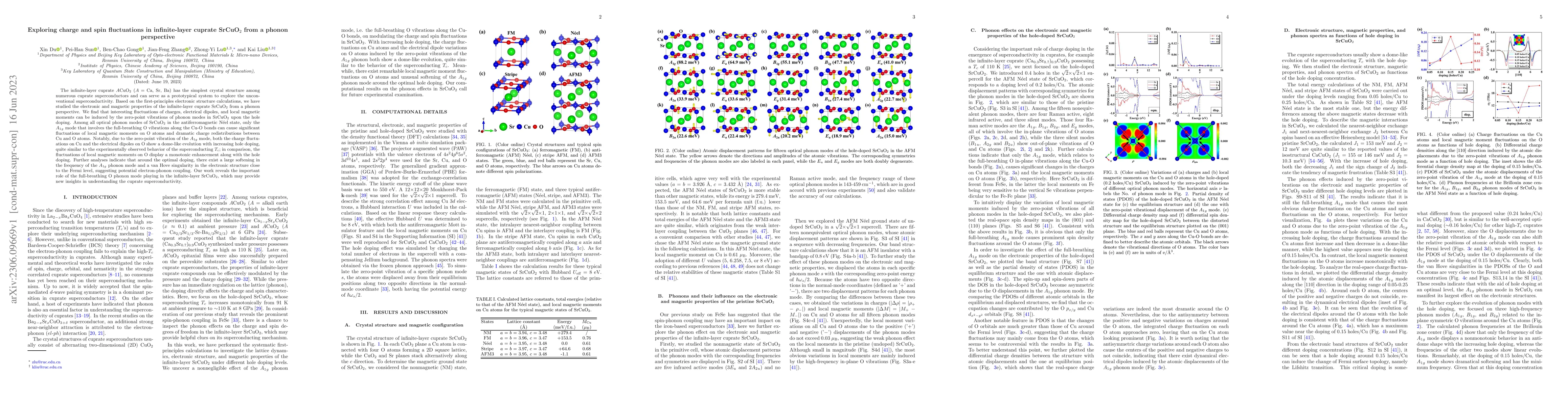 Thumbnail for Exploring charge and spin fluctuations in infinite-layer cuprate
  SrCuO$_{2}$ from a phonon perspective