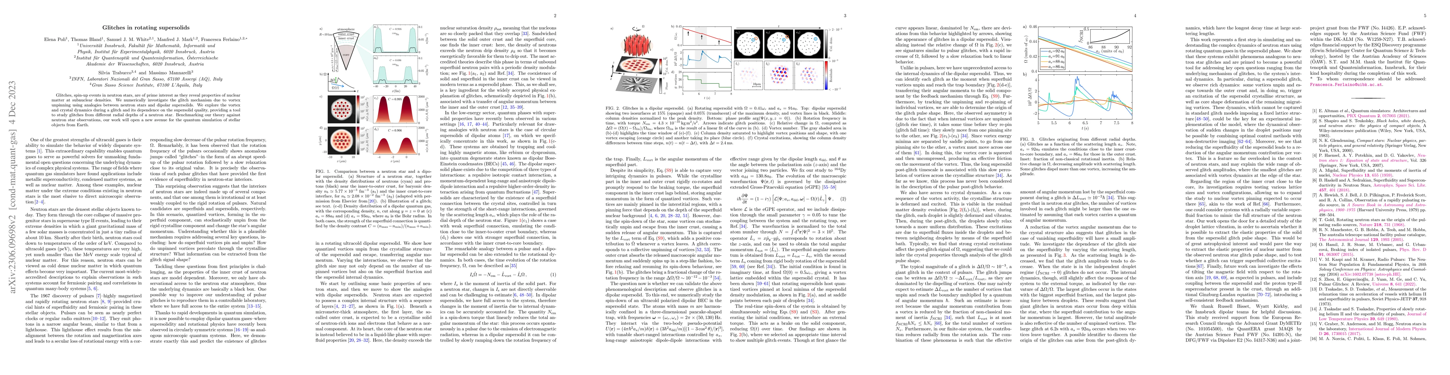 Thumbnail for Glitches in rotating supersolids