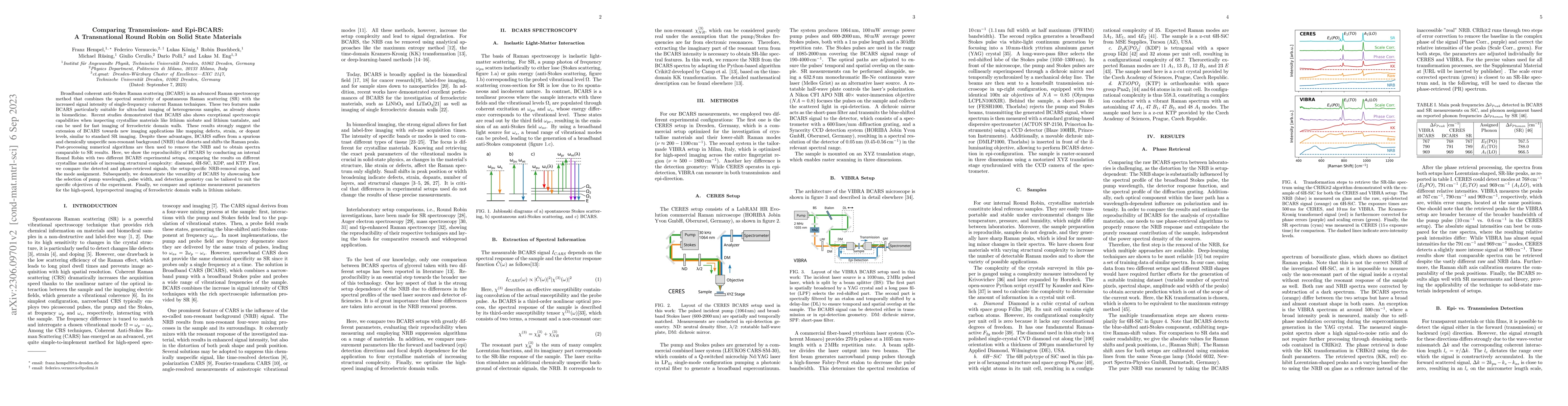 Thumbnail for Comparing Transmission- and Epi-BCARS: A Transnational Round Robin on
  Solid State Materials