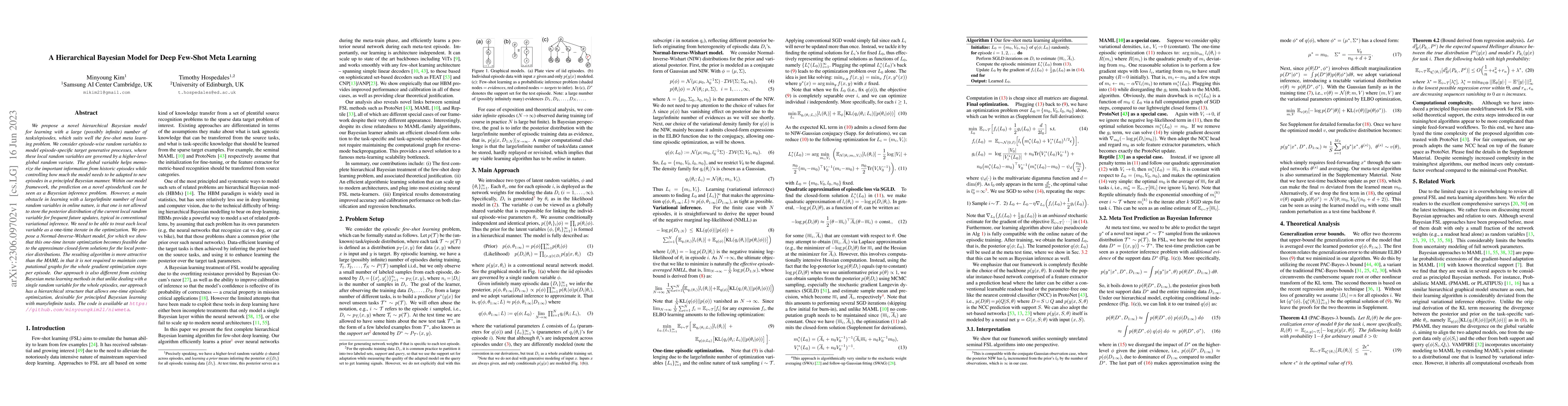 Thumbnail for A Hierarchical Bayesian Model for Deep Few-Shot Meta Learning