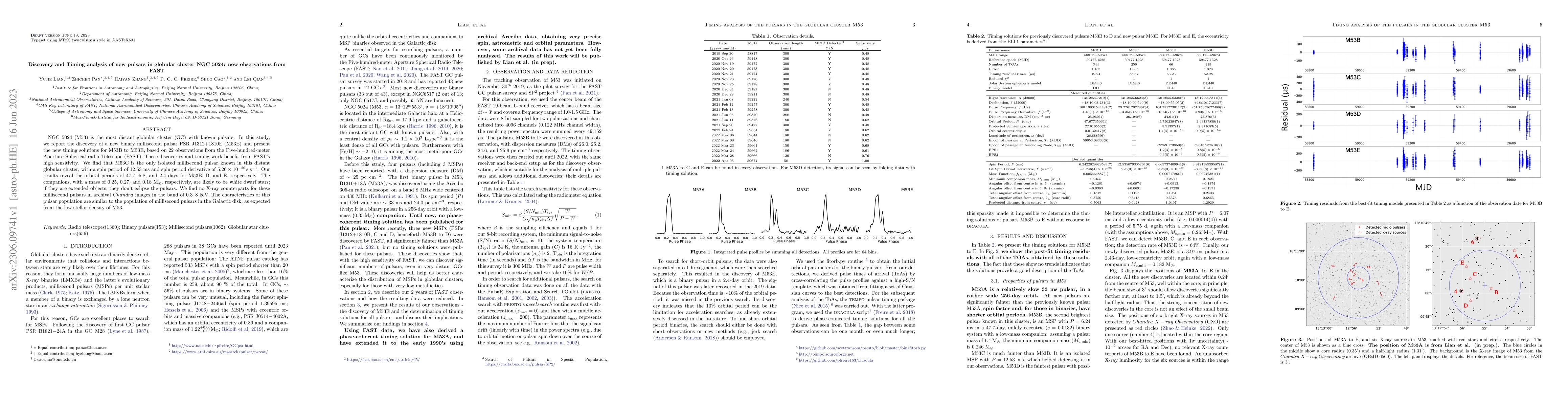Thumbnail for Discovery and Timing analysis of new pulsars in globular cluster NGC
  5024: new observations from FAST
