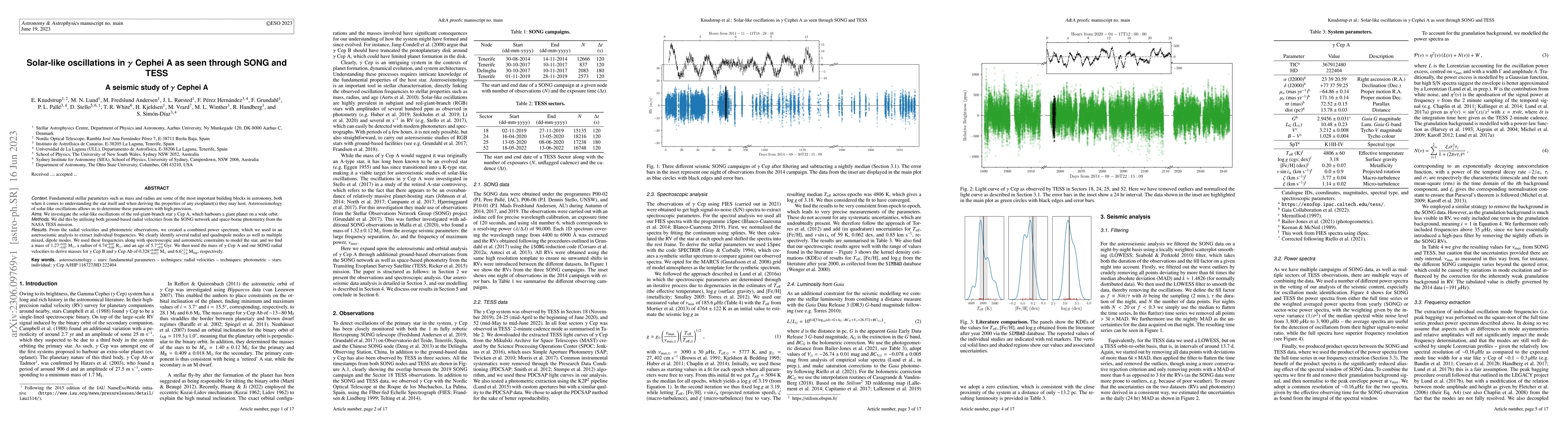 Thumbnail for Solar-like oscillations in $\gamma$ Cephei A as seen through SONG and
  TESS