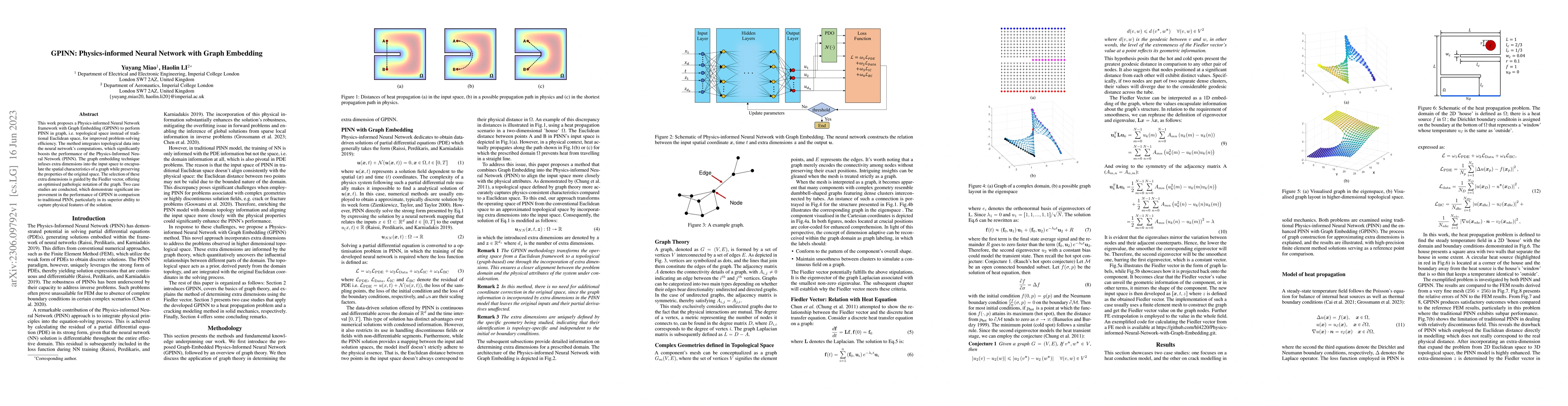 Thumbnail for GPINN: Physics-informed Neural Network with Graph Embedding