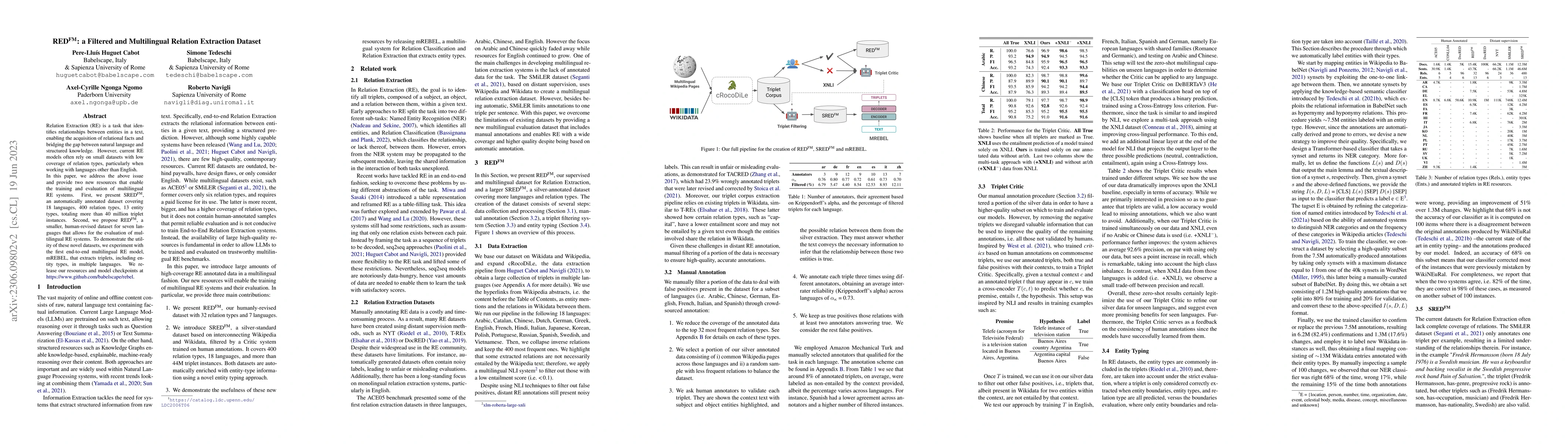 Thumbnail for RED$^{\rm FM}$: a Filtered and Multilingual Relation Extraction Dataset