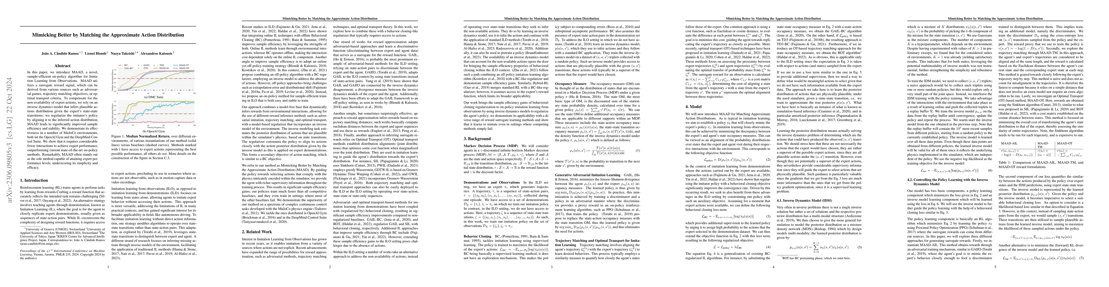 Thumbnail for Mimicking Better by Matching the Approximate Action Distribution