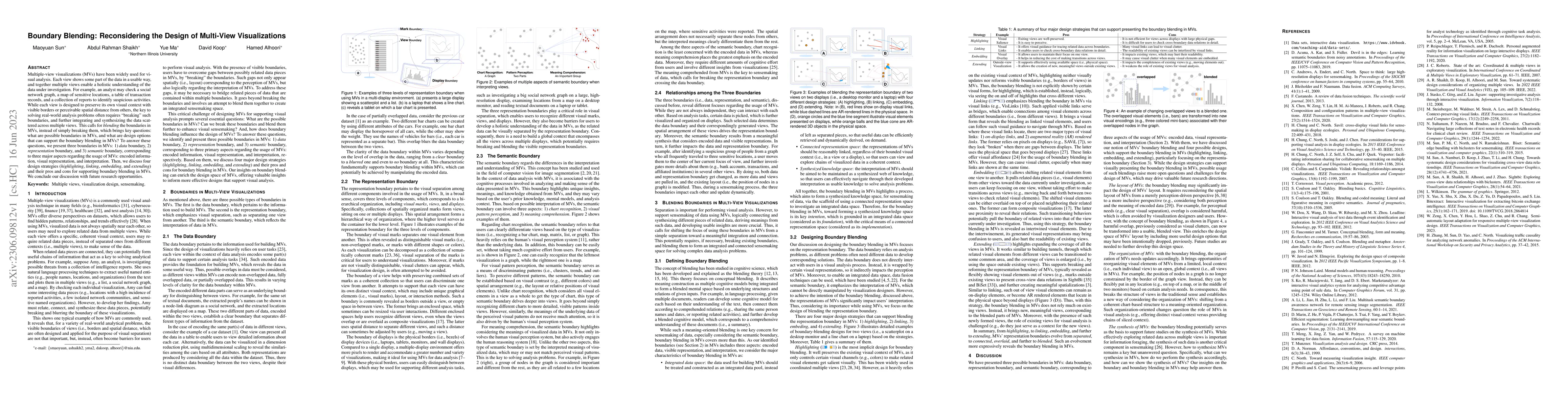 Thumbnail for Boundary Blending: Reconsidering the Design of Multi-View Visualizations