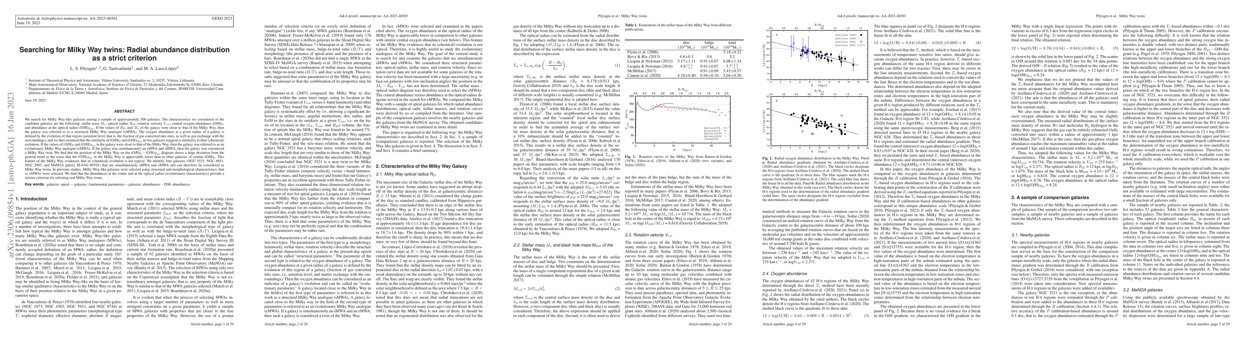 Thumbnail for Searching for Milky Way twins: Radial abundance distribution as a strict
  criterion