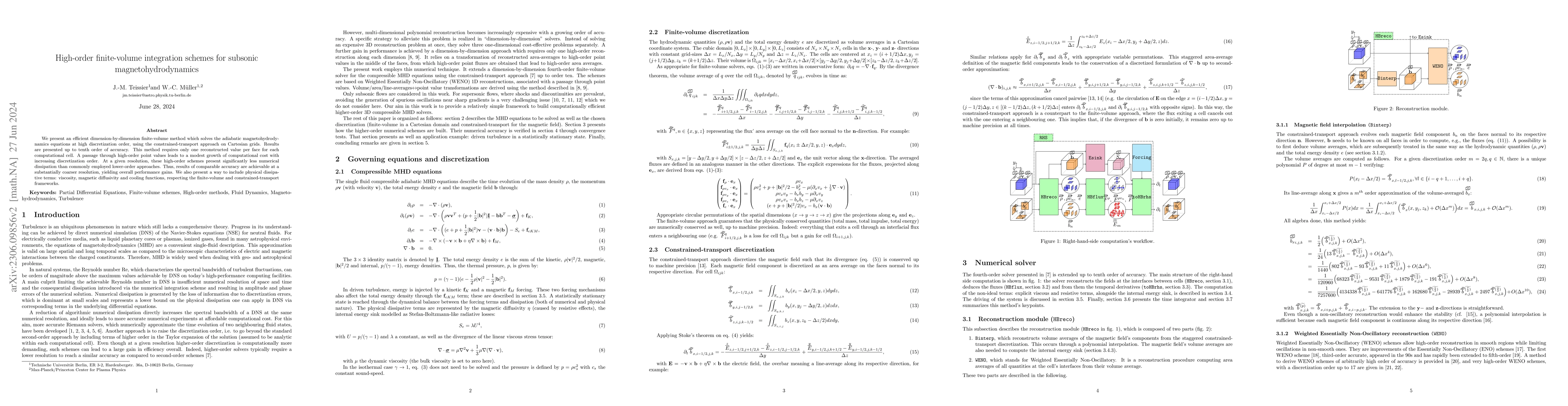 Thumbnail for High-order finite-volume integration schemes for subsonic
  magnetohydrodynamics