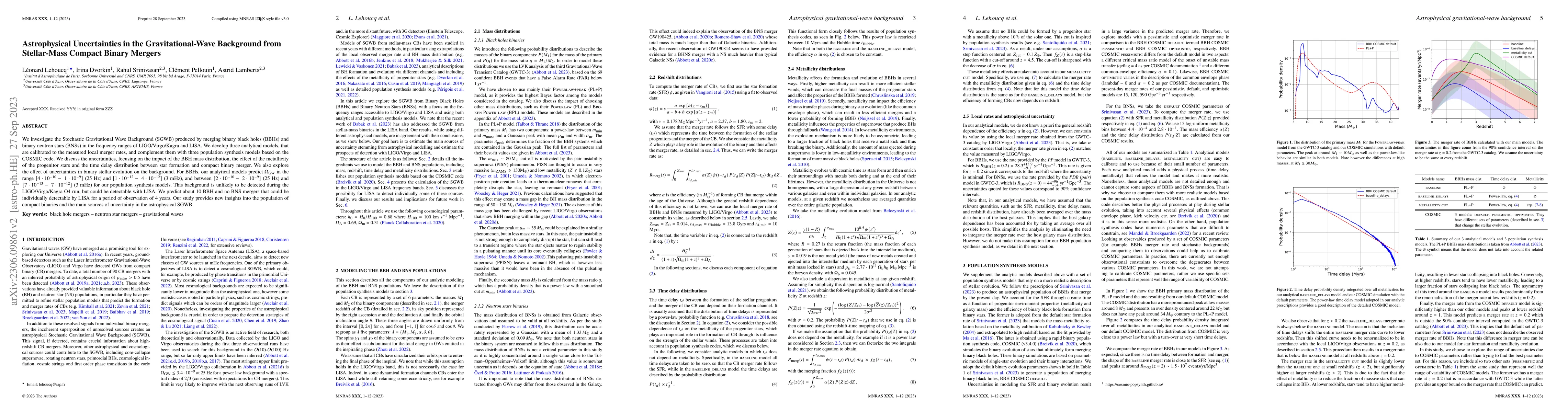 Thumbnail for Astrophysical Uncertainties in the Gravitational-Wave Background from
  Stellar-Mass Compact Binary Mergers