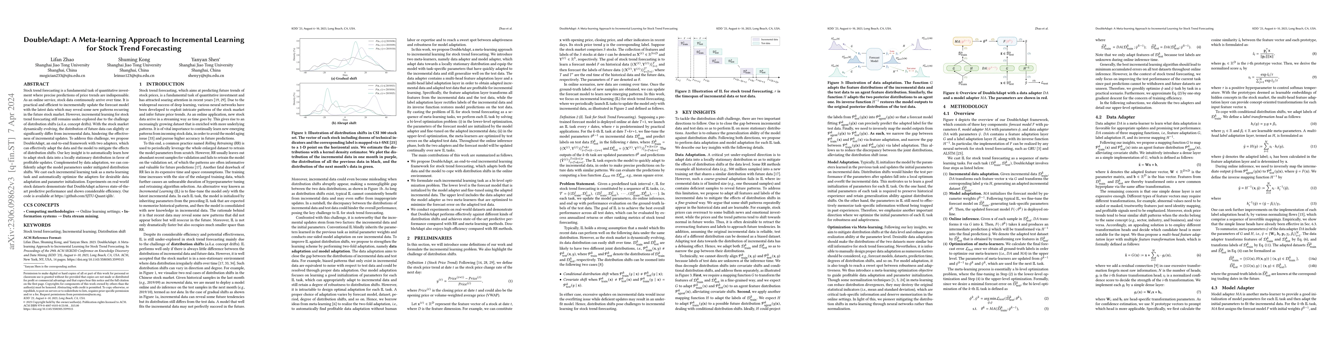 Thumbnail for DoubleAdapt: A Meta-learning Approach to Incremental Learning for Stock
  Trend Forecasting
