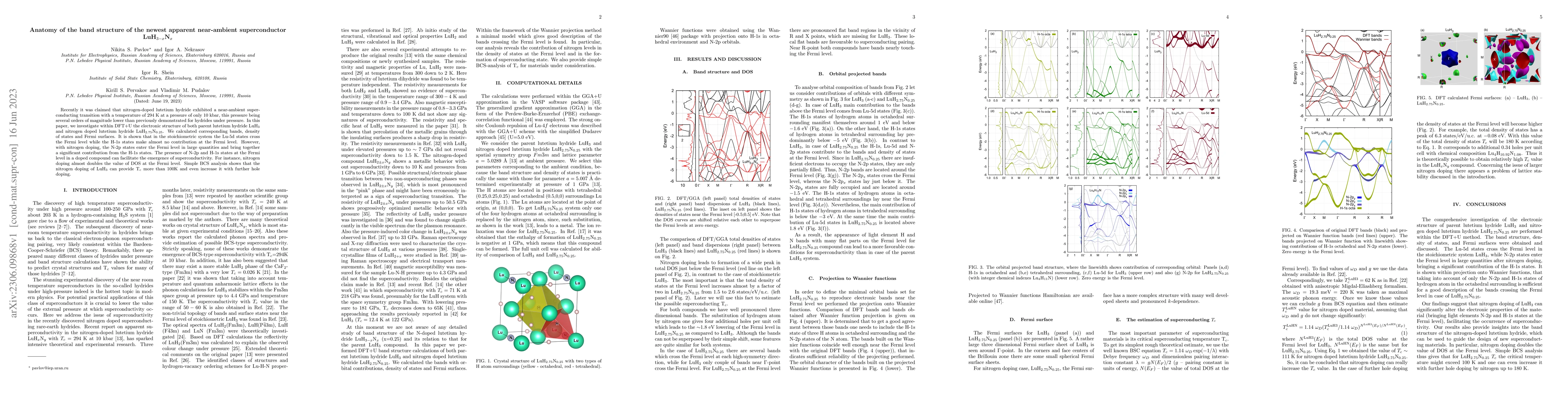 Thumbnail for Anatomy of the band structure of the newest apparent near-ambient
  superconductor LuH$_{3-x}$N$_x$
