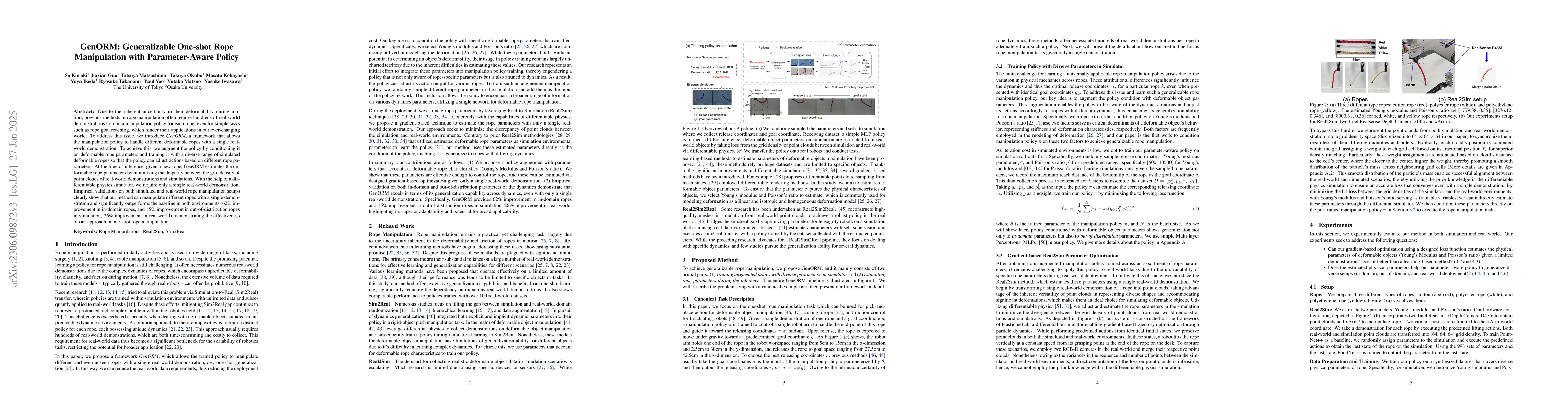 Thumbnail for GenORM: Generalizable One-shot Rope Manipulation with Parameter-Aware
  Policy