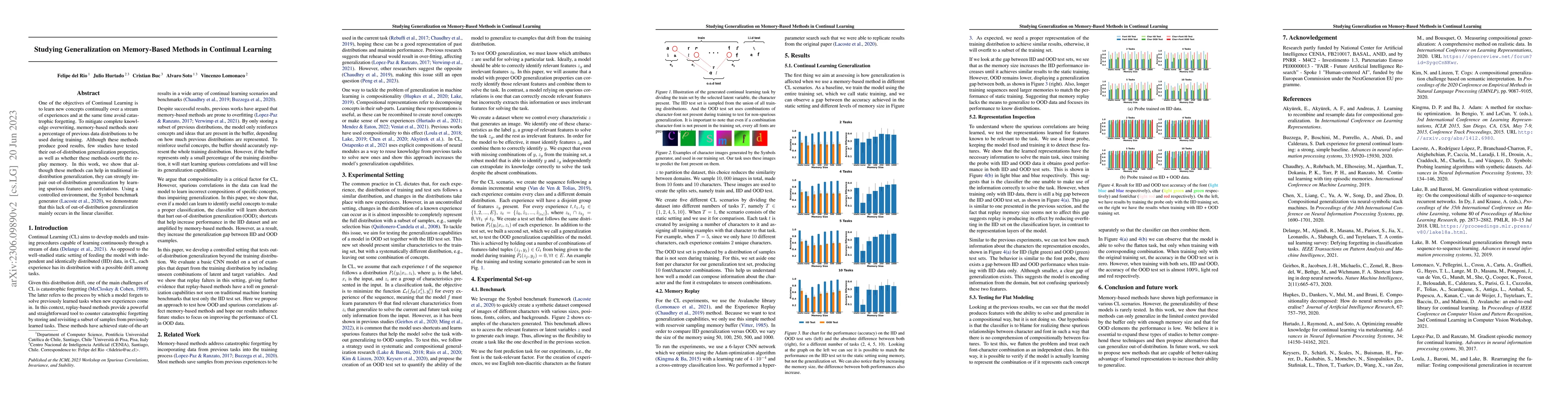 Thumbnail for Studying Generalization on Memory-Based Methods in Continual Learning