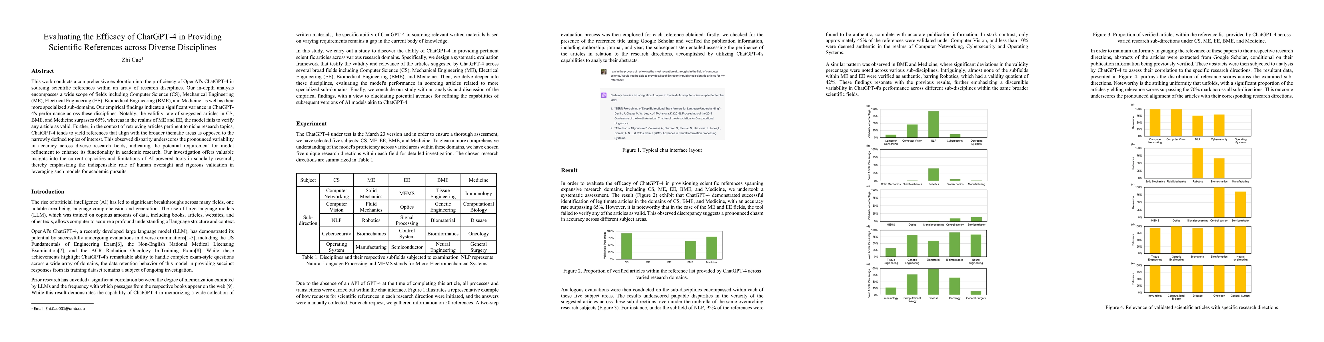 Thumbnail for Evaluating the Efficacy of ChatGPT-4 in Providing Scientific References
  across Diverse Disciplines