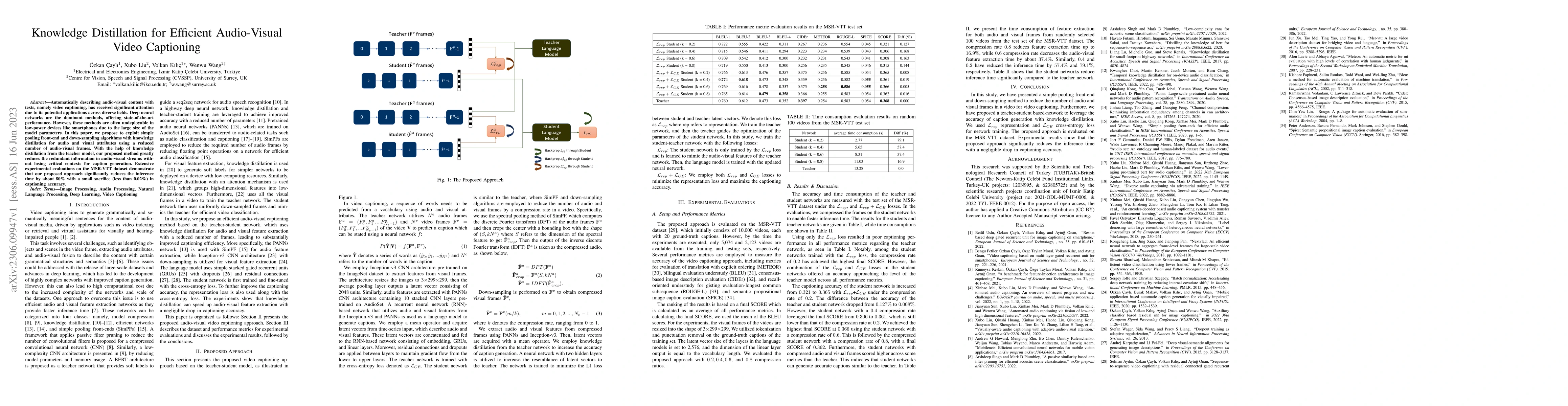Thumbnail for Knowledge Distillation for Efficient Audio-Visual Video Captioning