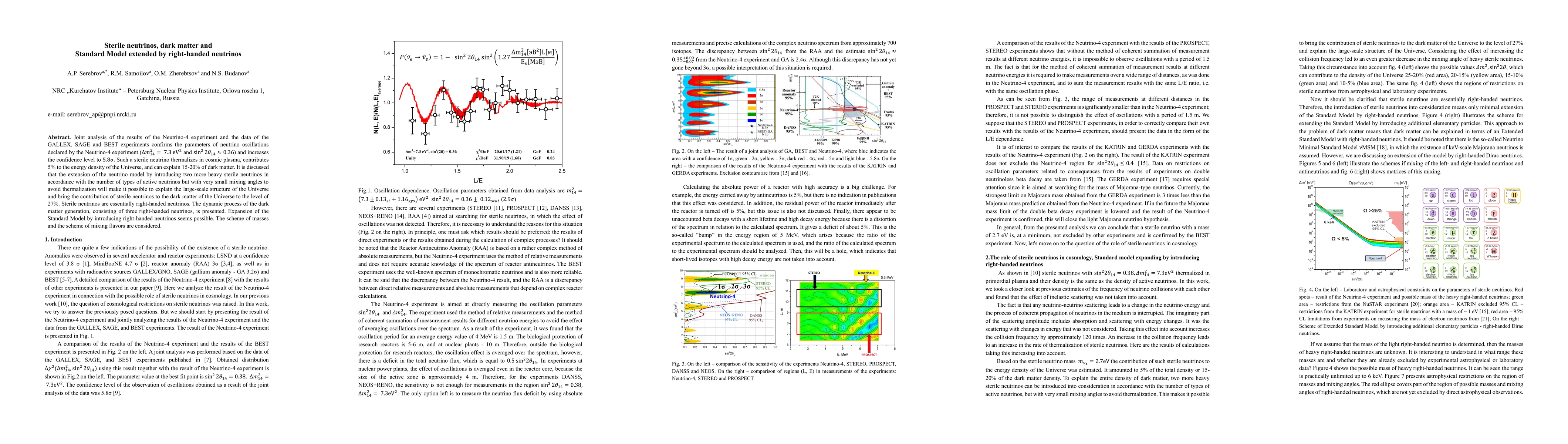 Thumbnail for Sterile neutrinos, dark matter and Standard Model extended by
  right-handed neutrinos
