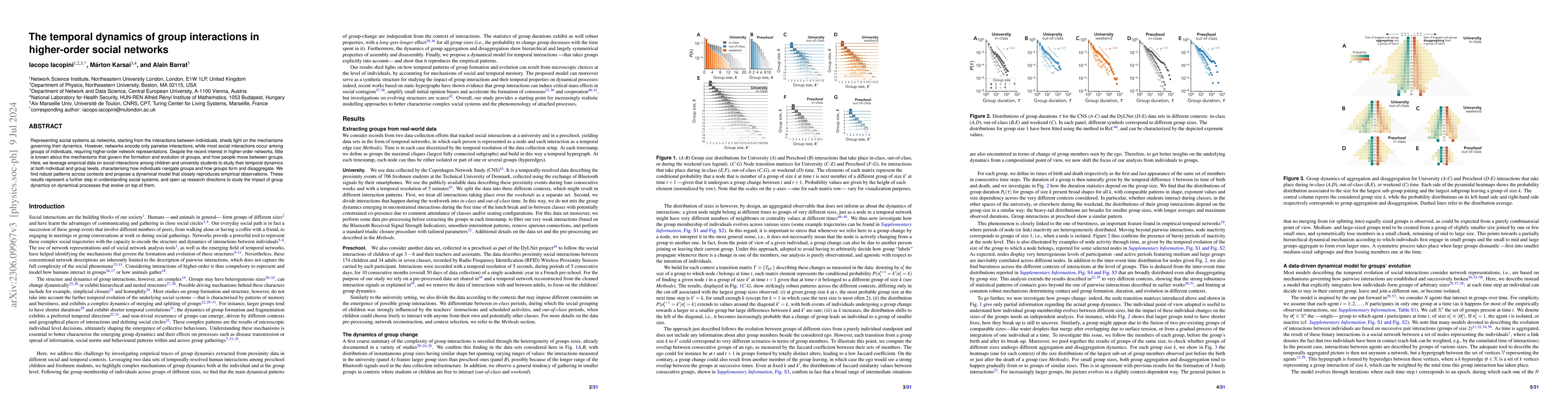 Thumbnail for The temporal dynamics of group interactions in higher-order social
  networks