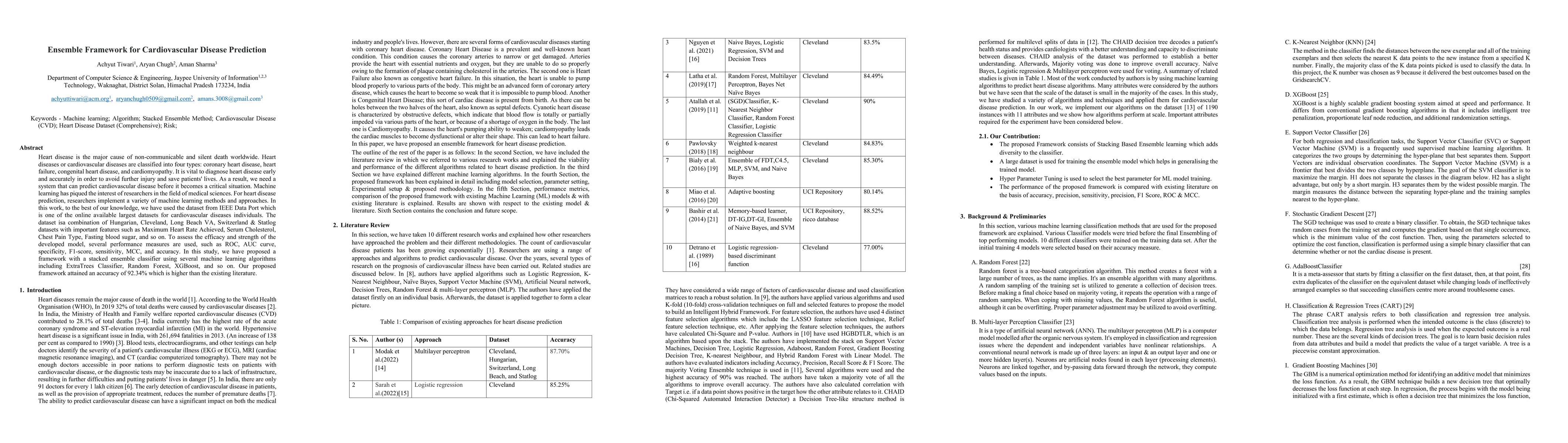 Thumbnail for Ensemble Framework for Cardiovascular Disease Prediction
