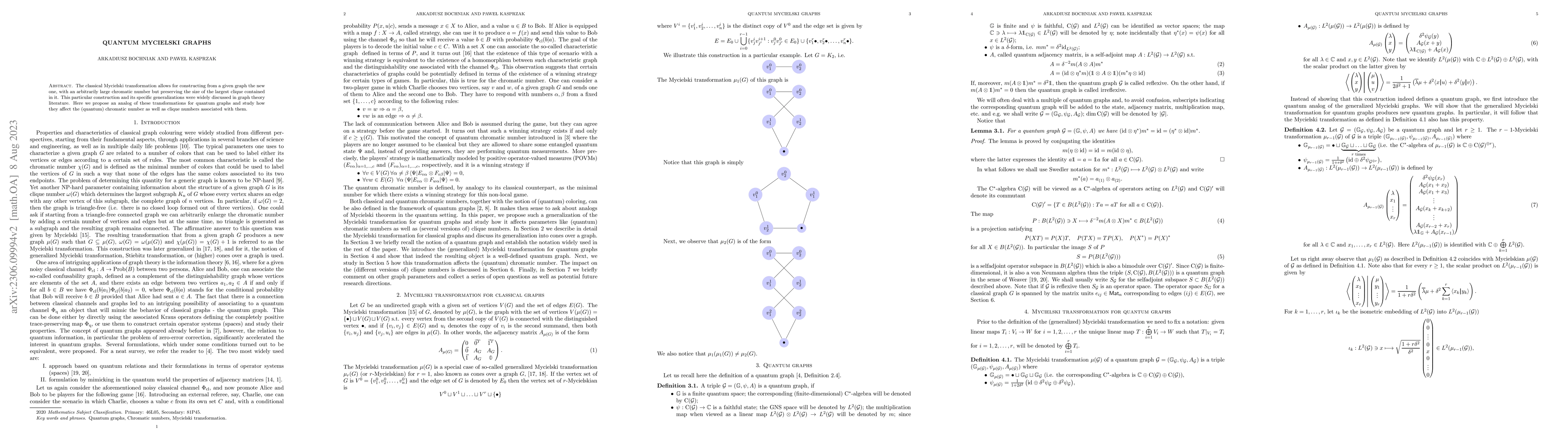 Thumbnail for Quantum Mycielski Graphs