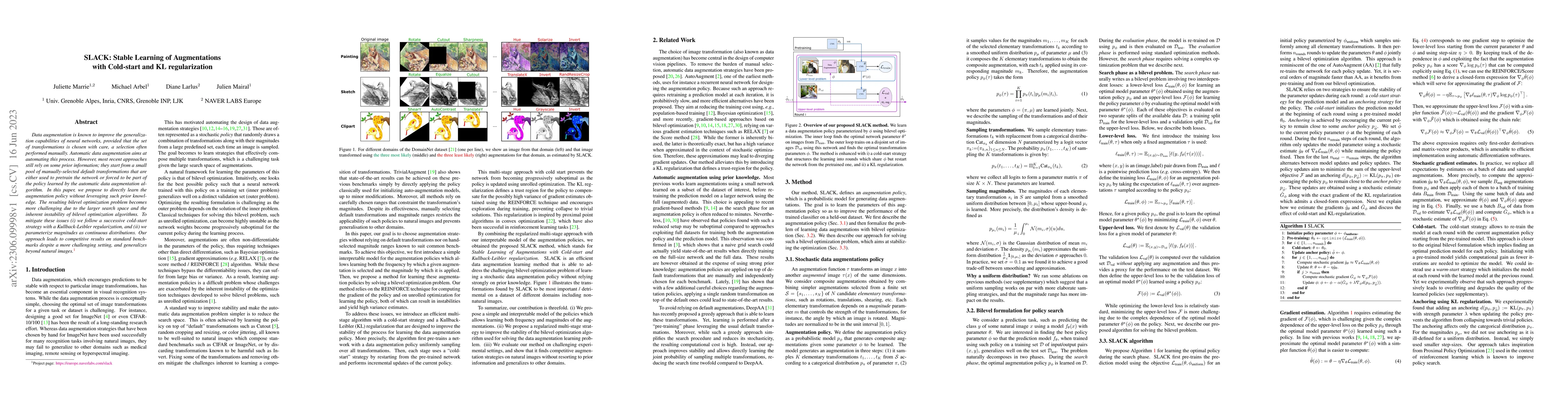Thumbnail for SLACK: Stable Learning of Augmentations with Cold-start and KL
  regularization