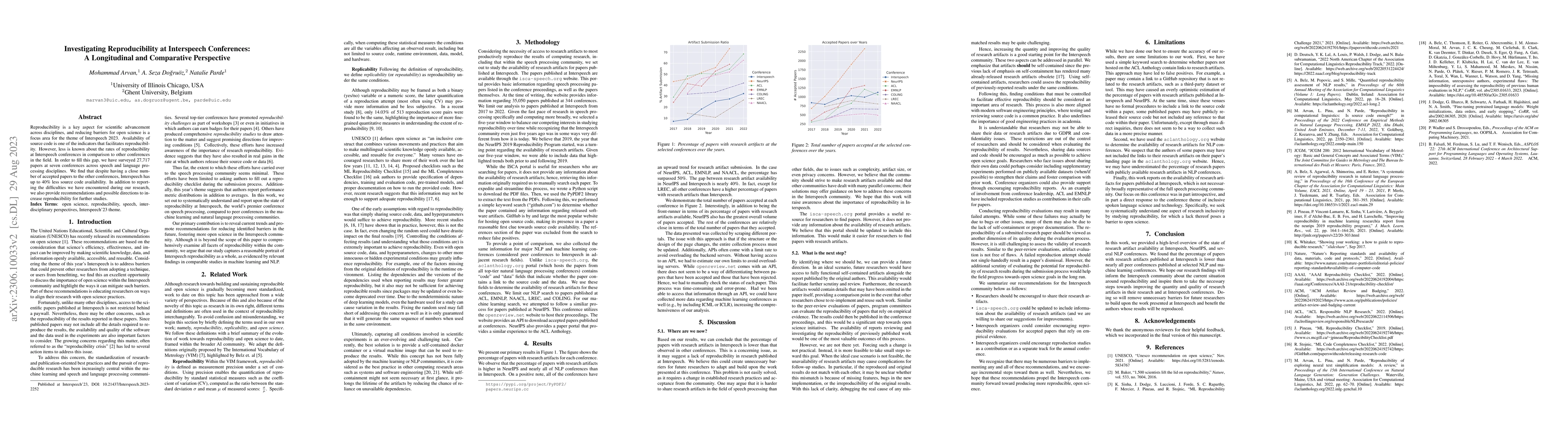 Thumbnail for Investigating Reproducibility at Interspeech Conferences: A Longitudinal
  and Comparative Perspective