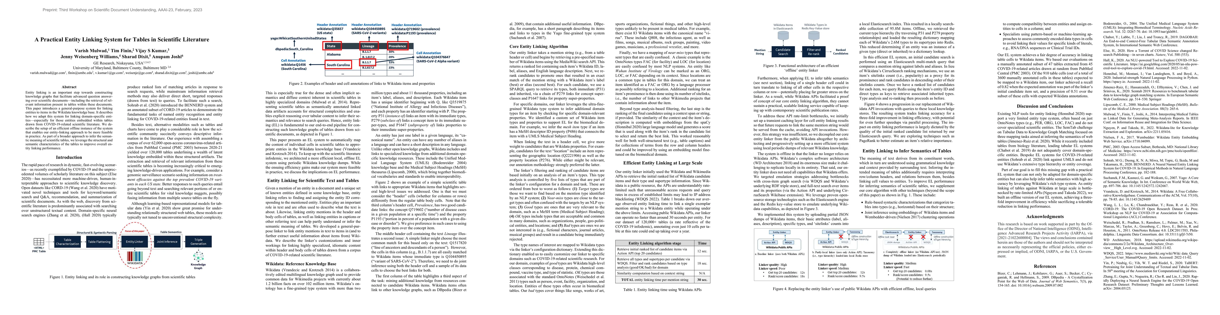 Thumbnail for A Practical Entity Linking System for Tables in Scientific Literature
