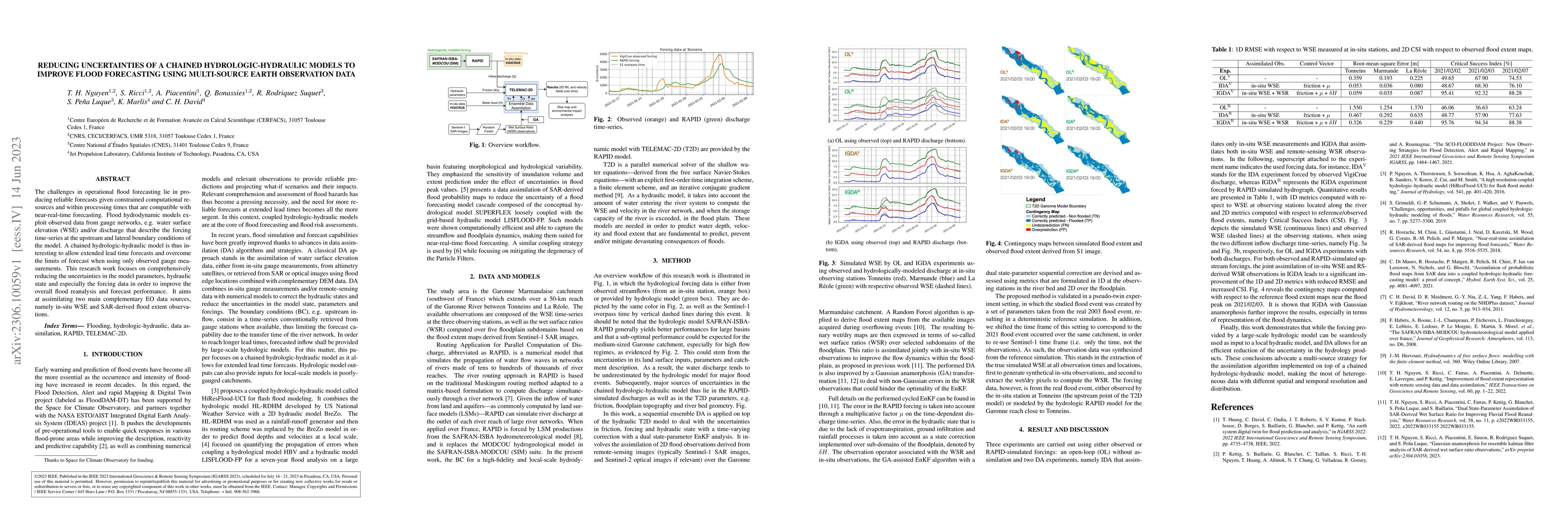 Thumbnail for Reducing Uncertainties of a Chained Hydrologic-hydraulic Model to
  Improve Flood Forecasting Using Multi-source Earth Observation Data