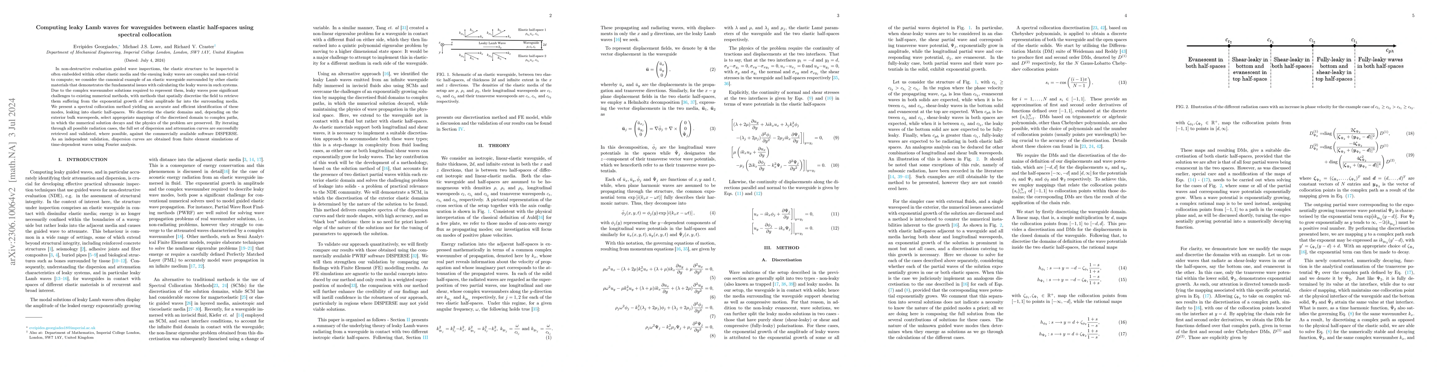 Thumbnail for Computing leaky Lamb waves for waveguides between elastic half-spaces
  using spectral collocation