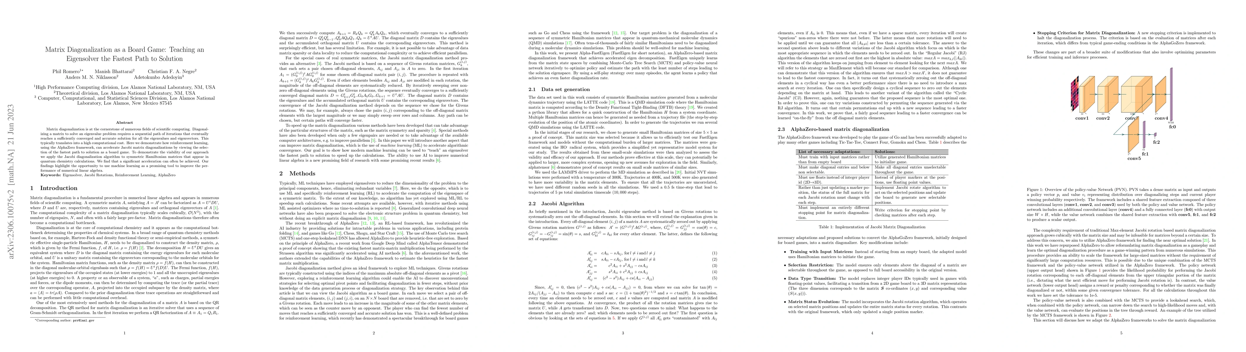 Thumbnail for Matrix Diagonalization as a Board Game: Teaching an Eigensolver the
  Fastest Path to Solution